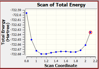 IH ionpair a rigidscan raw thurs7picture.PNG
