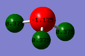 AH NH3 OPF CHARGEDIST.PNG