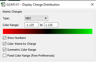 Kusabsoliv nh3 colourrange.PNG