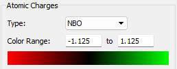 AH NH3 OPF CDISTCONFIG.PNG