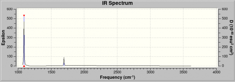 File:BEP Ir.PNG