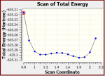 KATW MeNHCl scan graph1.PNG