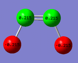 Hamiltisla n2f2 charge distribution.PNG