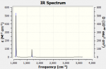 LAM OPT NH3 POP ir.png