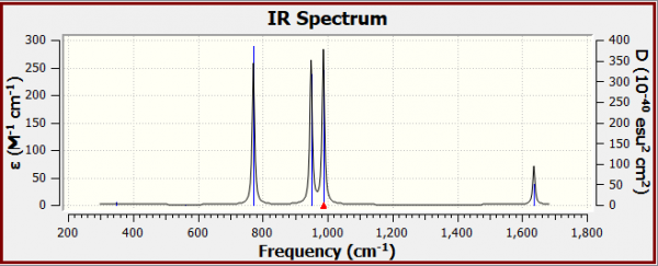 Hamiltisla n2f2 IRspectrum.PNG
